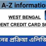 West Bengal Student Credit Card Application