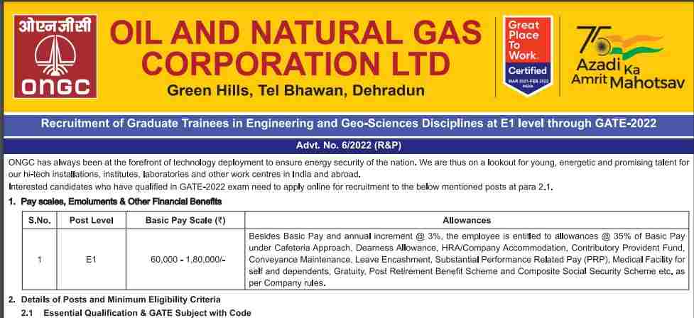 ONGC GTE, Chemist & Other Recruitment 2022