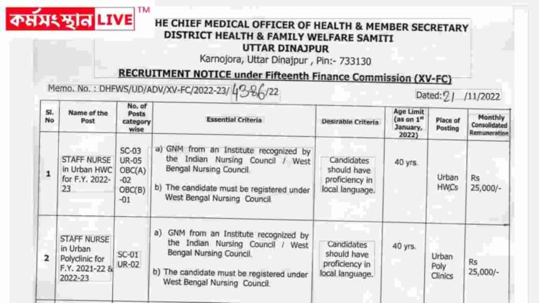 West Bengal Health Recruitment 2023