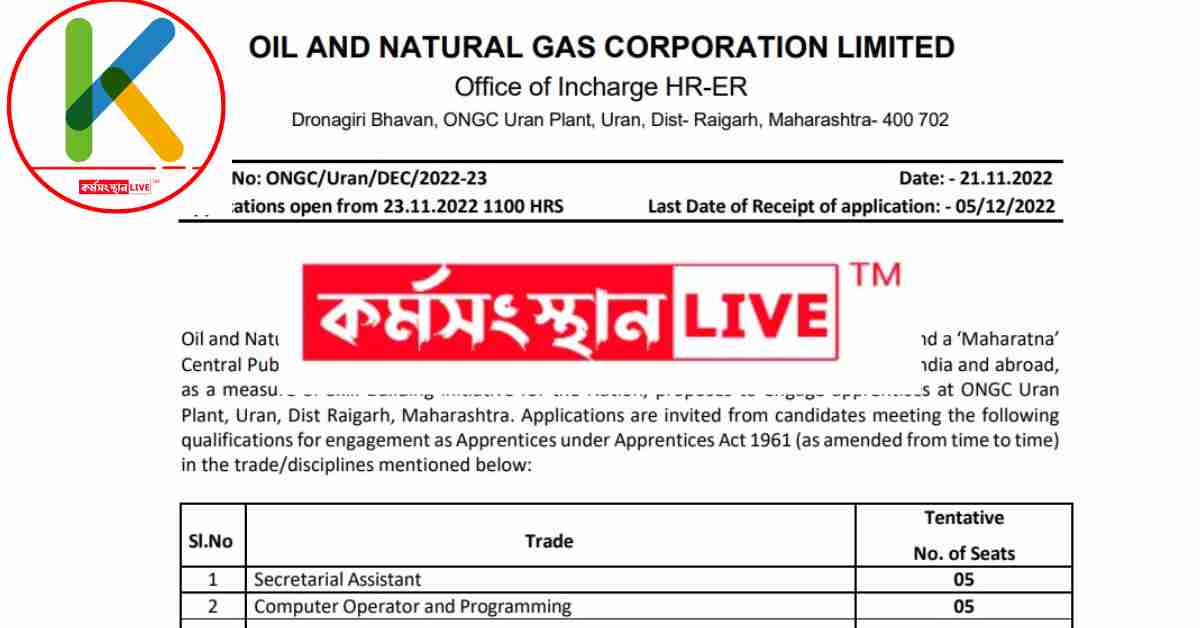 ONGC Limited Apprentice Notification 2022