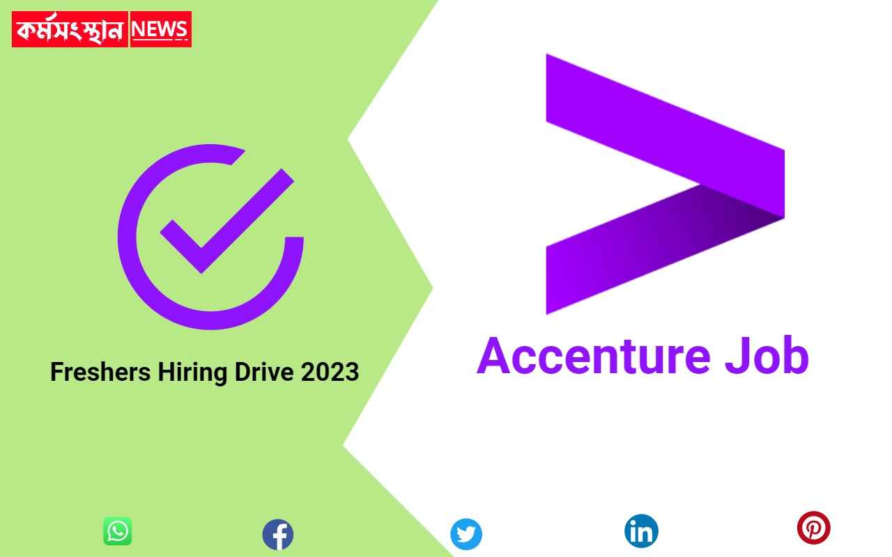 Accenture Freshers Hiring Drive 2023
