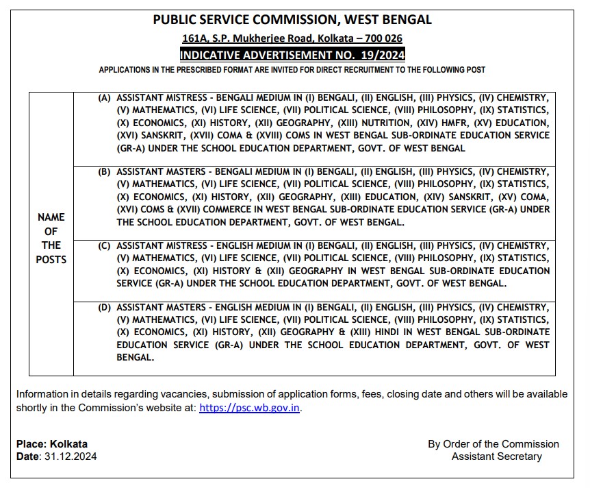 WBPSC Assistant Master Mistress Recruitment 2025